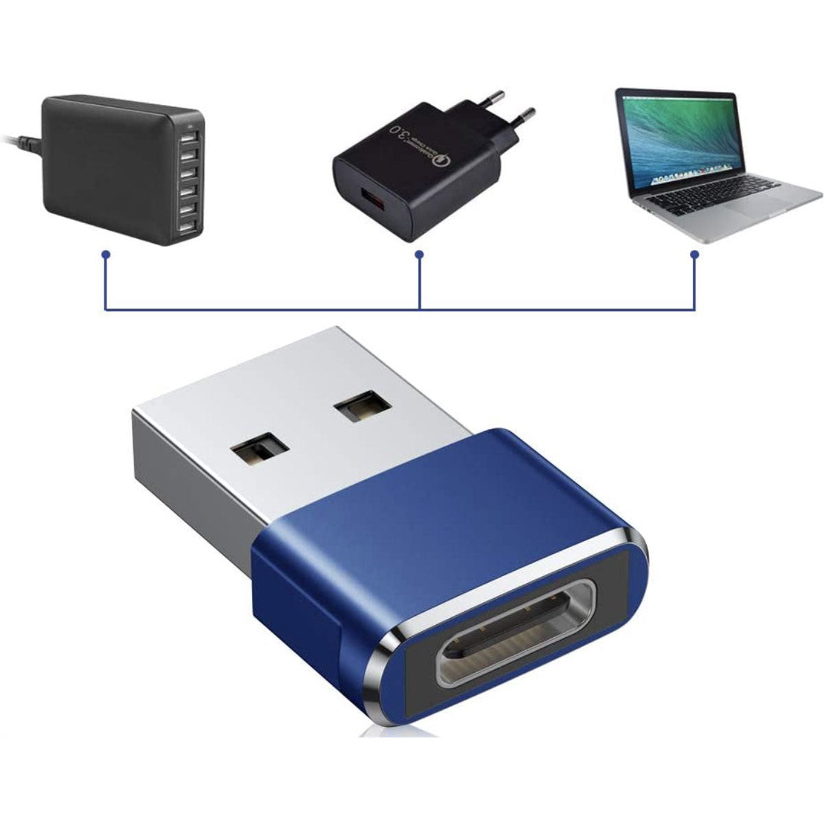 USB-C naar USB Adapter 2-Pack – USB 3.1 Blauw