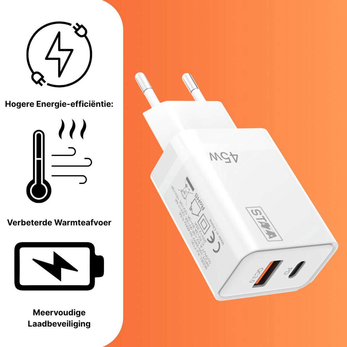 45W Dual USB-C Snellader met 1M Kabel – PD Oplader