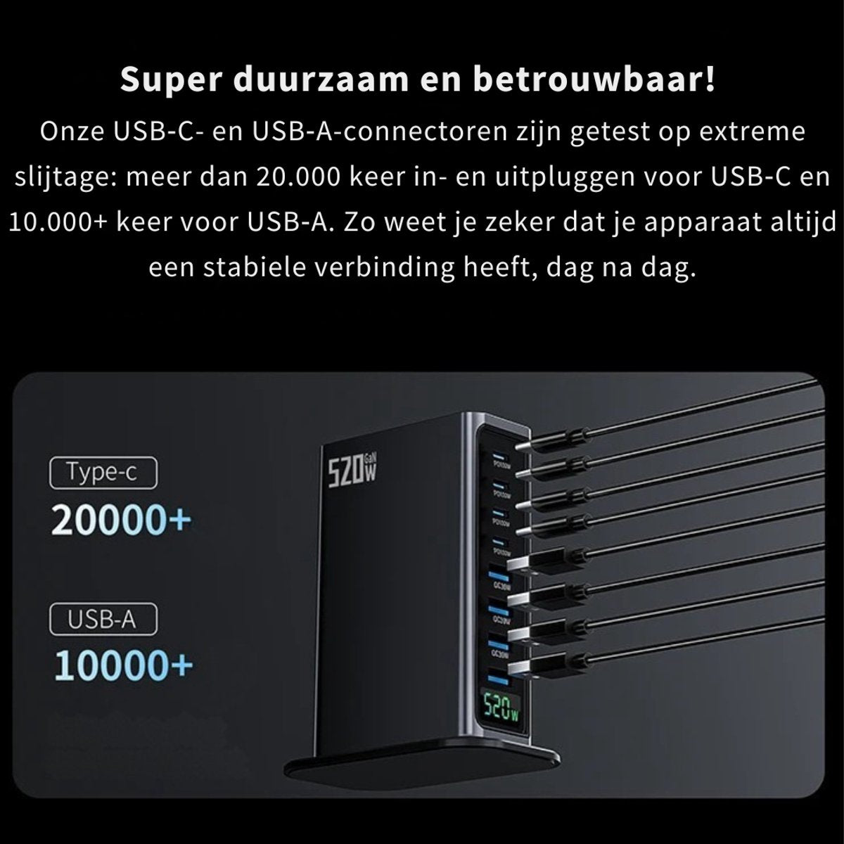 520W USB Oplaadtoren 8-Poorts – 4x USB-C & 4x USB-A