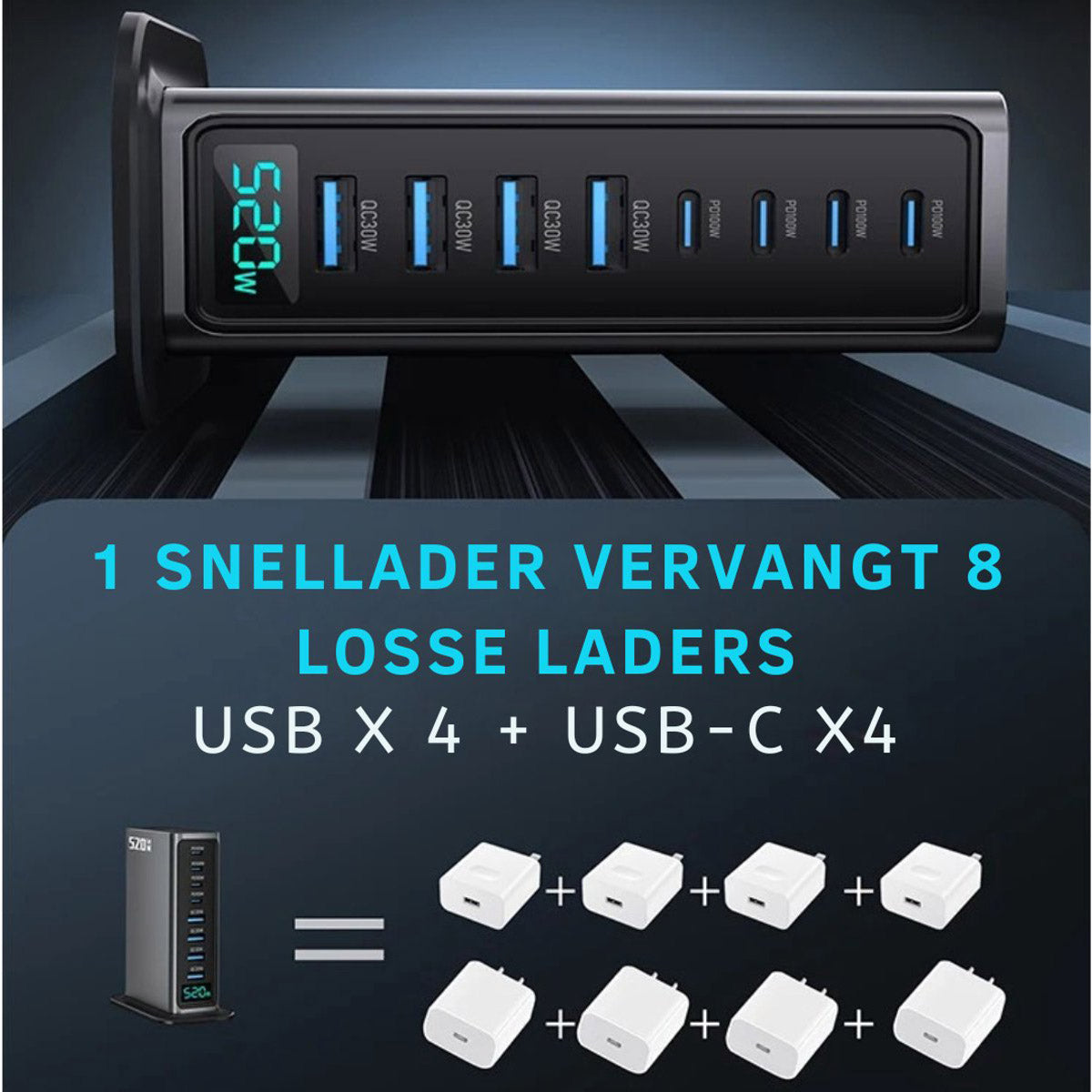 520W USB Oplaadtoren 8-Poorts – 4x USB-C & 4x USB-A