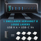 520W USB Oplaadtoren 8-Poorts – 4x USB-C & 4x USB-A