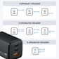 65W GaN Snellader 3-Poorts USB-C & USB-A Zwart