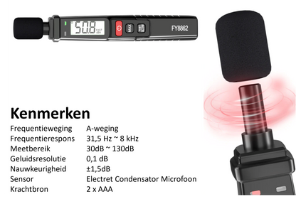 Digitale Decibelmeter