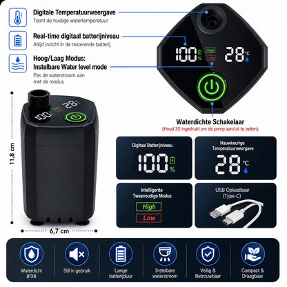 Camping Douche met Accu & LED Display – Oplaadbaar
