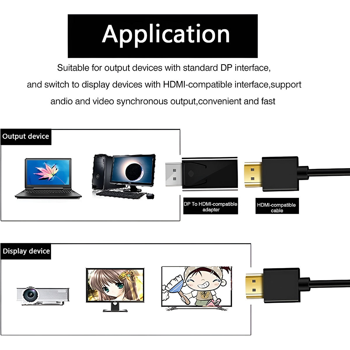 DisplayPort naar HDMI Adapter 4K – DP naar HDMI Converter