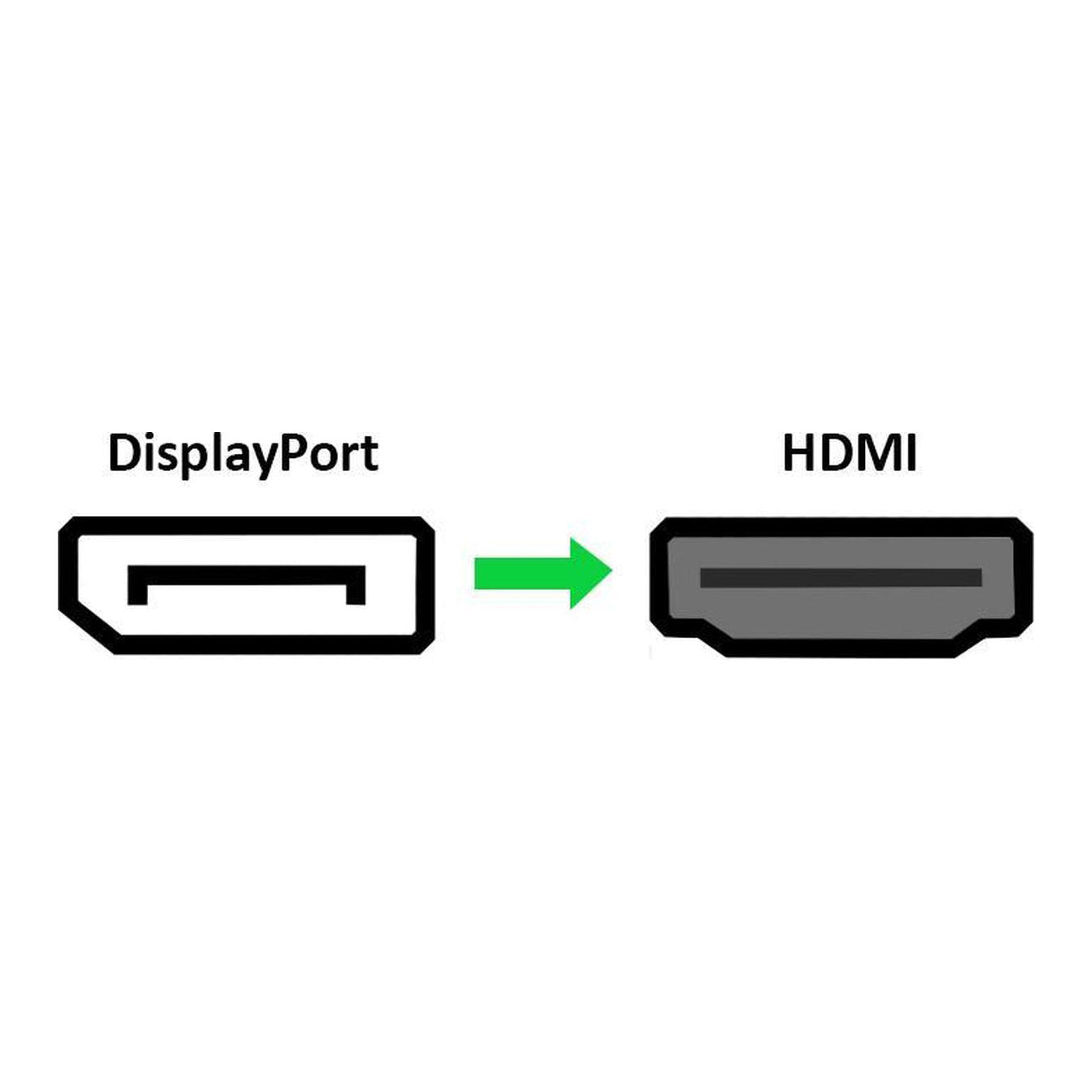 DisplayPort naar HDMI Adapter Full HD 1080P Zwart