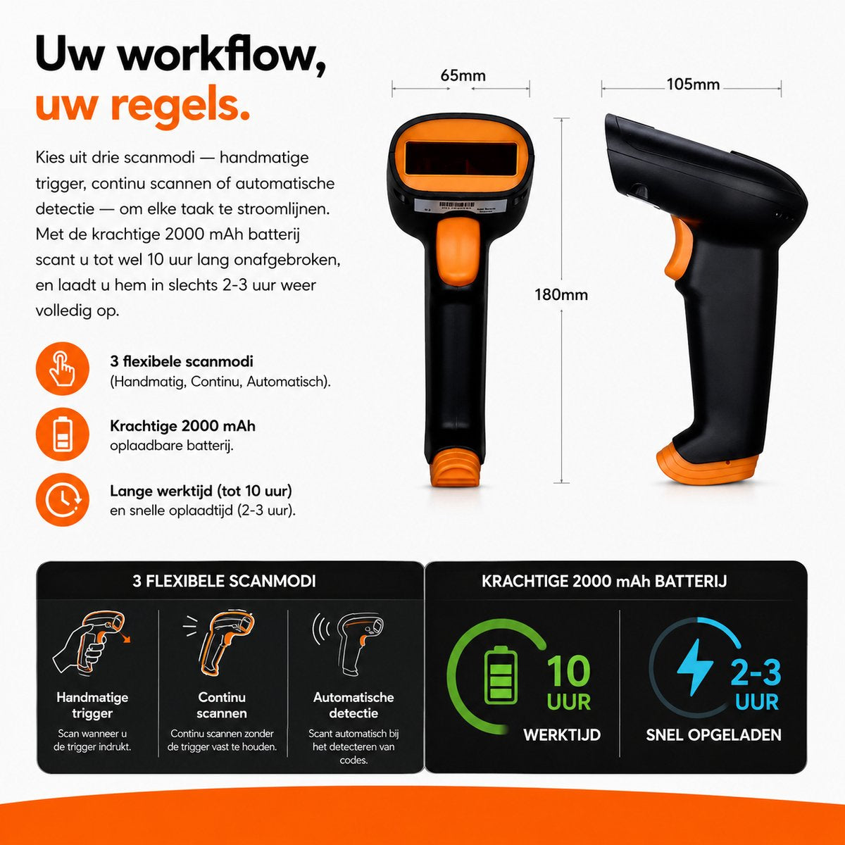 Draadloze Barcode Scanner 1D/2D QR – Plug & Play