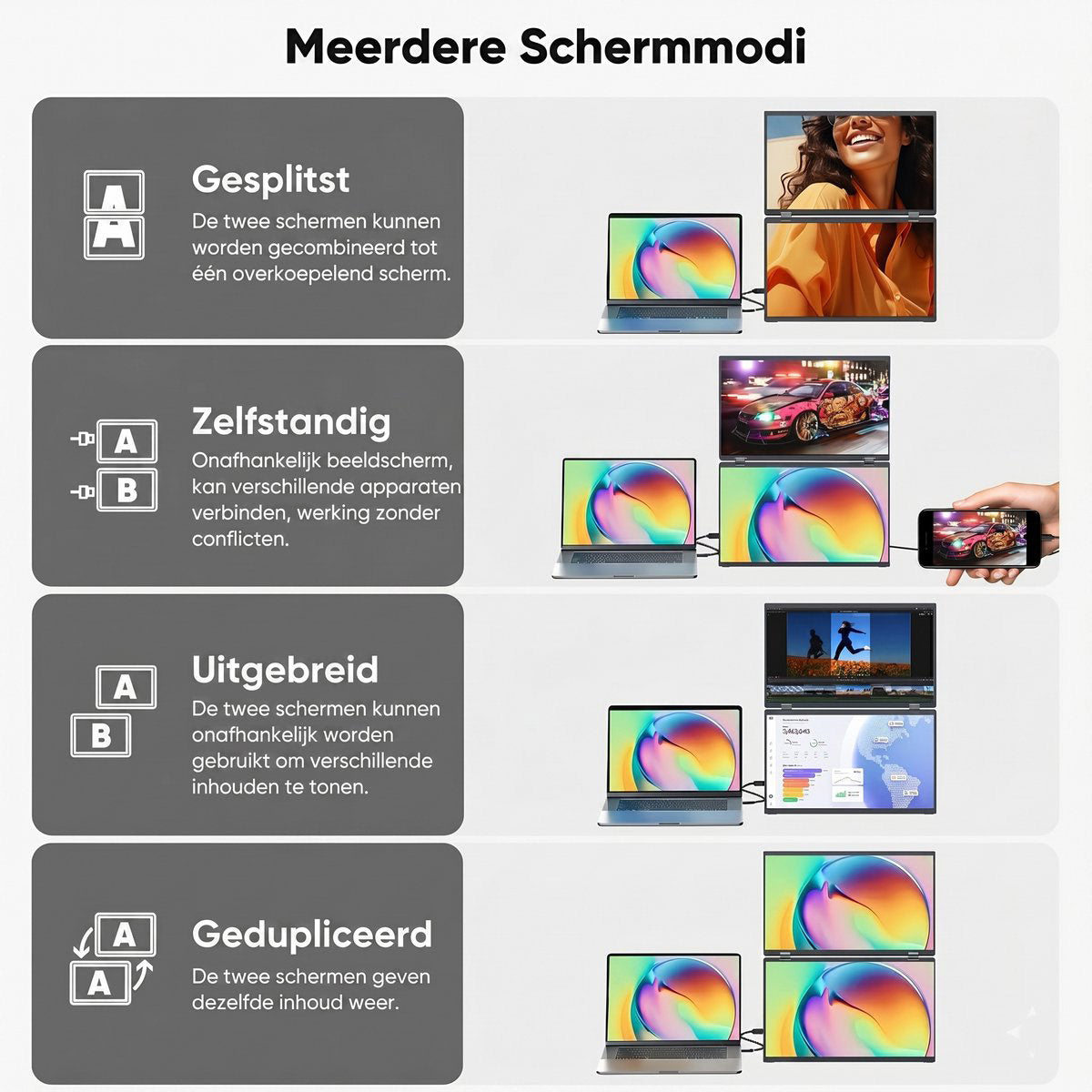 Draagbare Dual Monitor 15.6” Full HD USB-C & HDMI