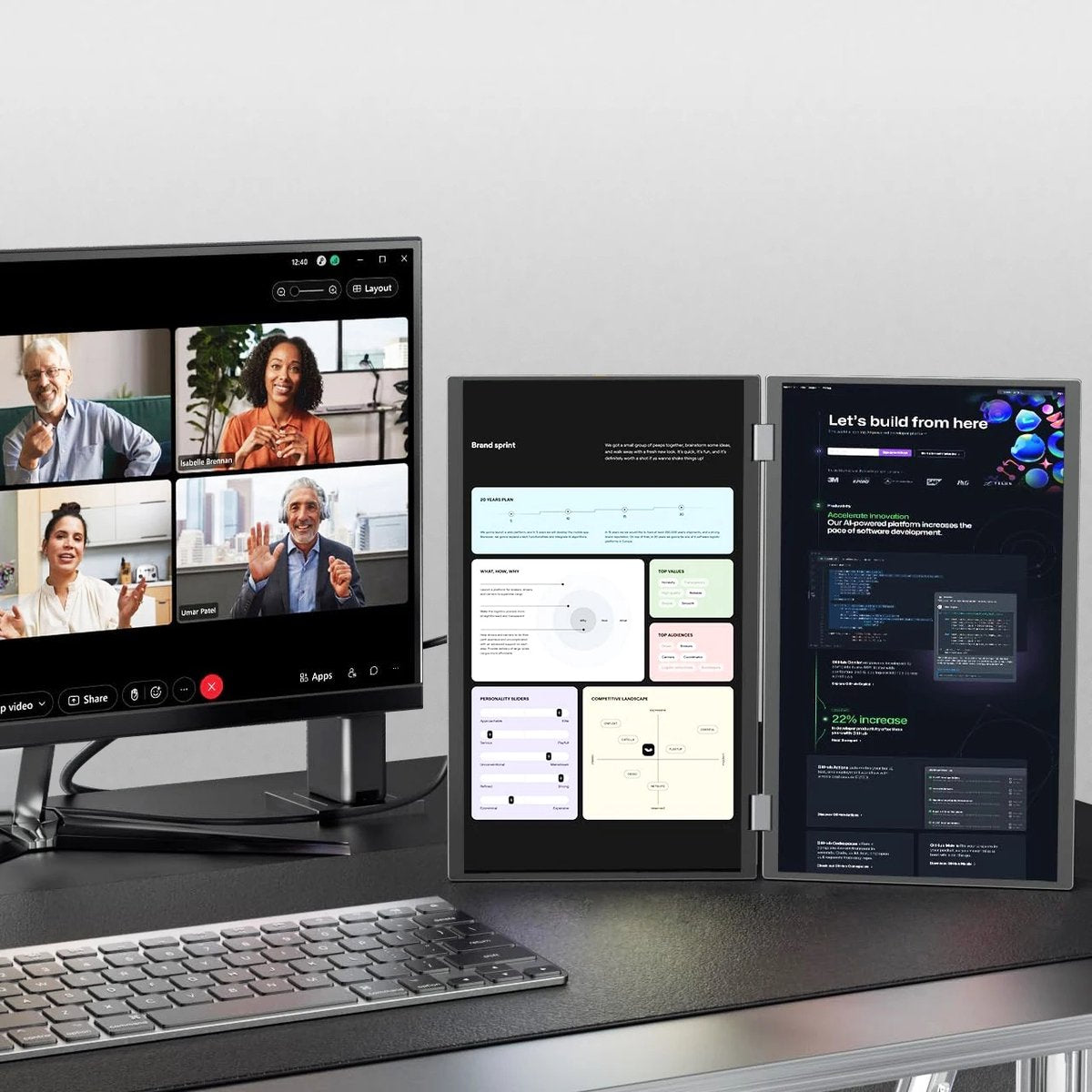 Draagbare Dual Monitor 15.6” Full HD USB-C & HDMI