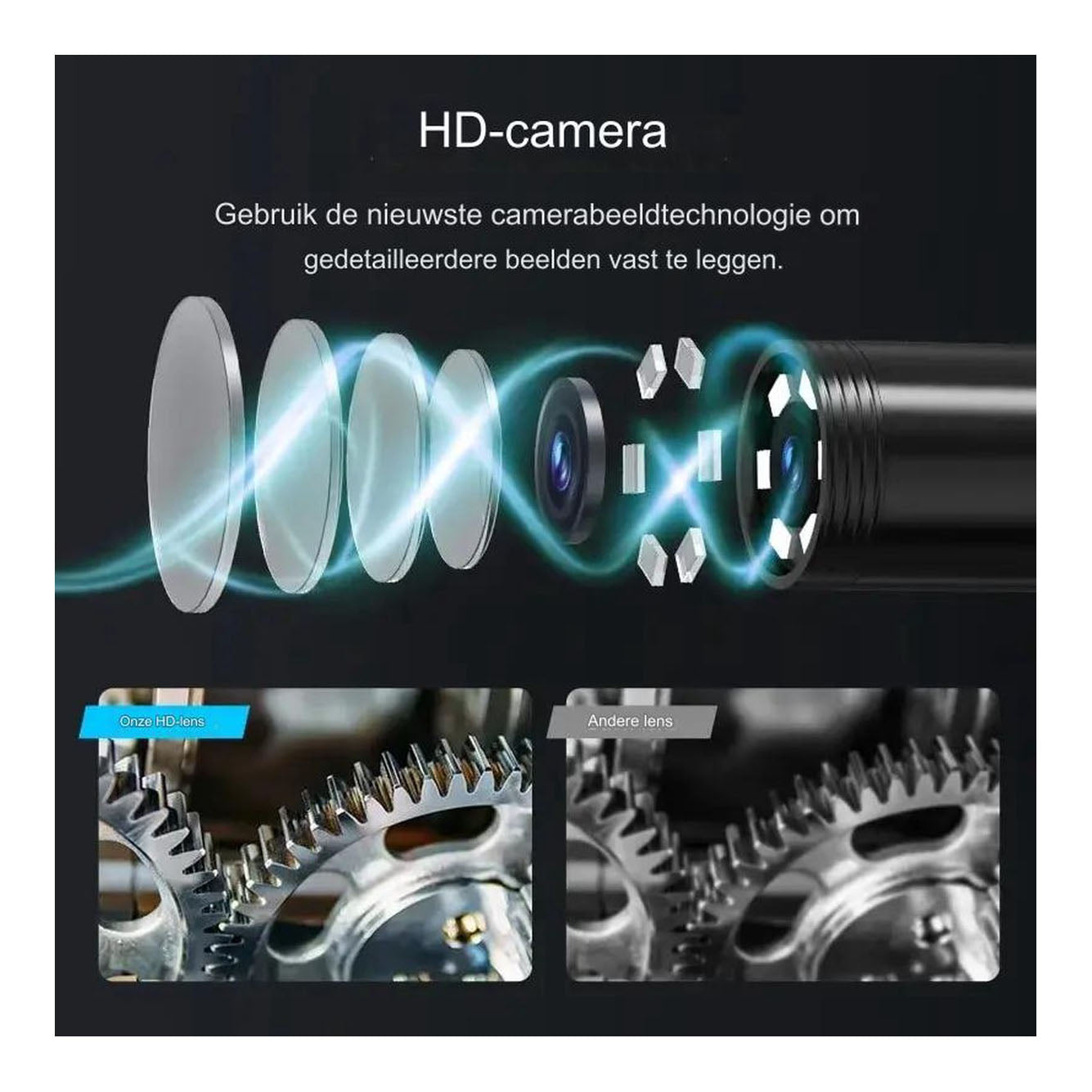 Inspection Camera 5M with Screen – 1080P HD Endoscope