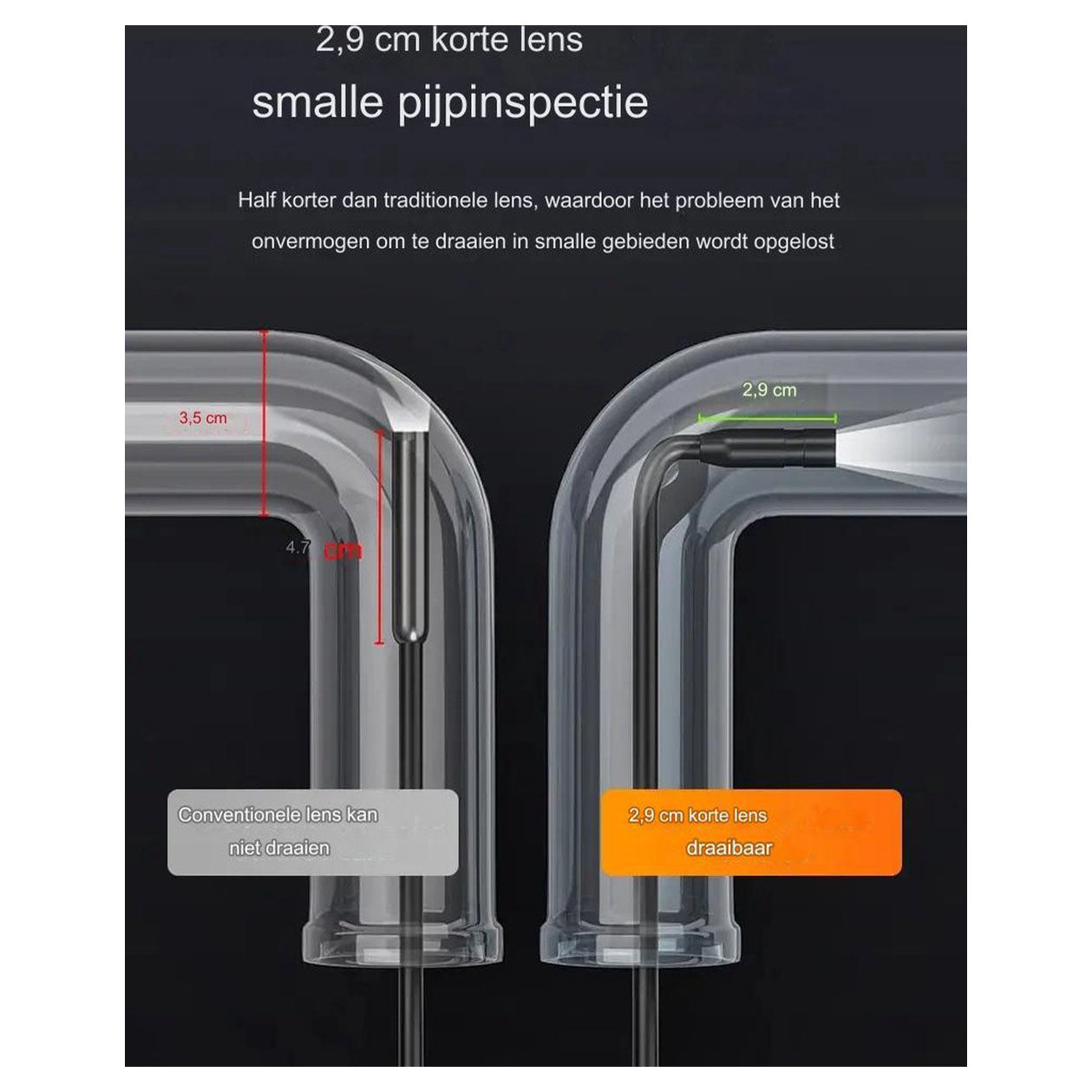 Inspection Camera 5M with Screen – 1080P HD Endoscope