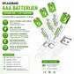 Oplaadbare AAA Li-ion Batterijen 1.5V USB-C – 4 Stuks