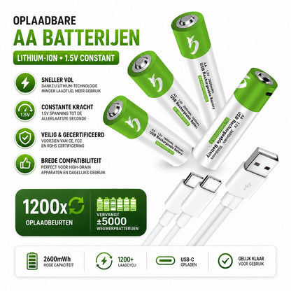 Oplaadbare AA Li-ion Batterijen 1.5V USB-C – 4 Stuks
