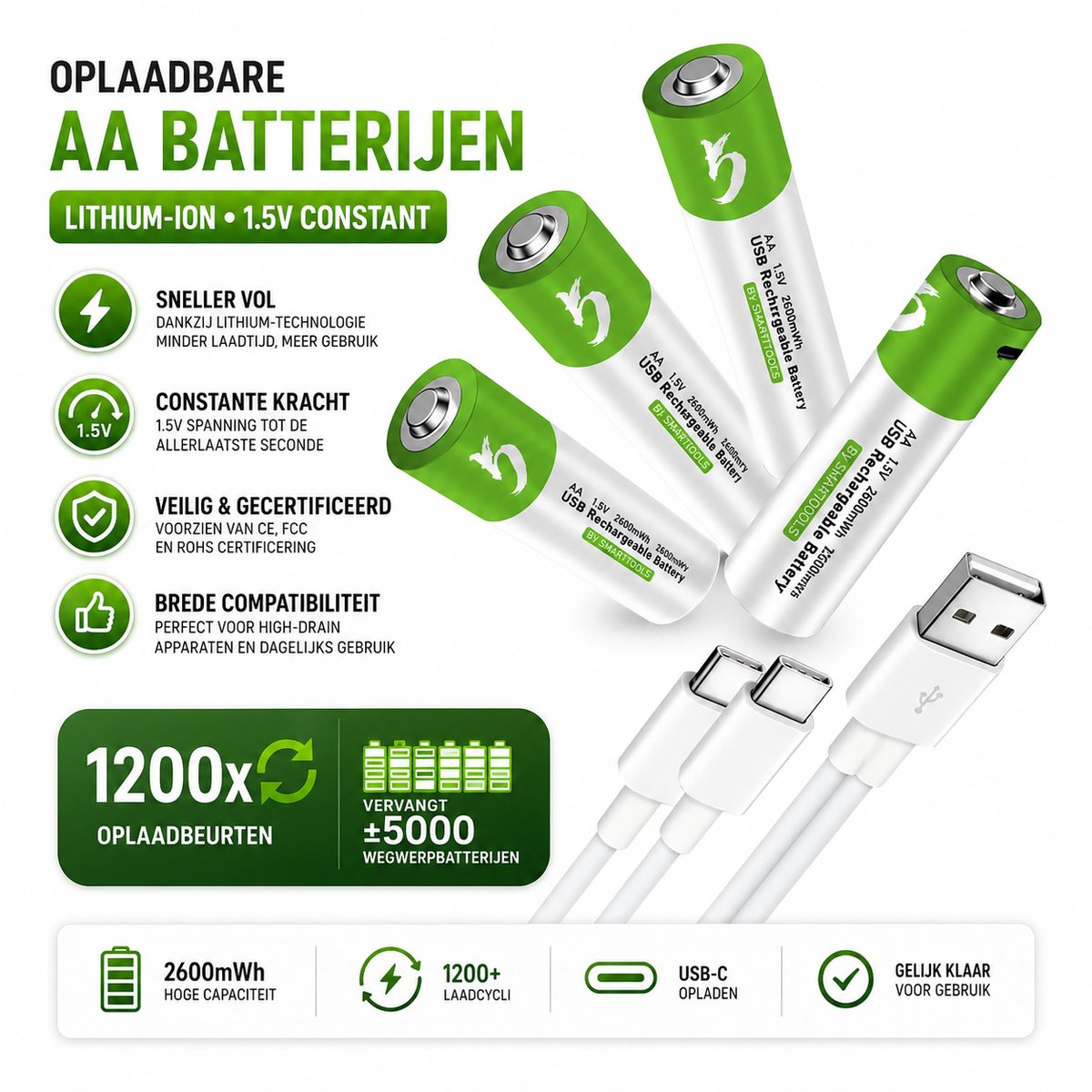 Oplaadbare AA Li-ion Batterijen 1.5V USB-C – 4 Stuks