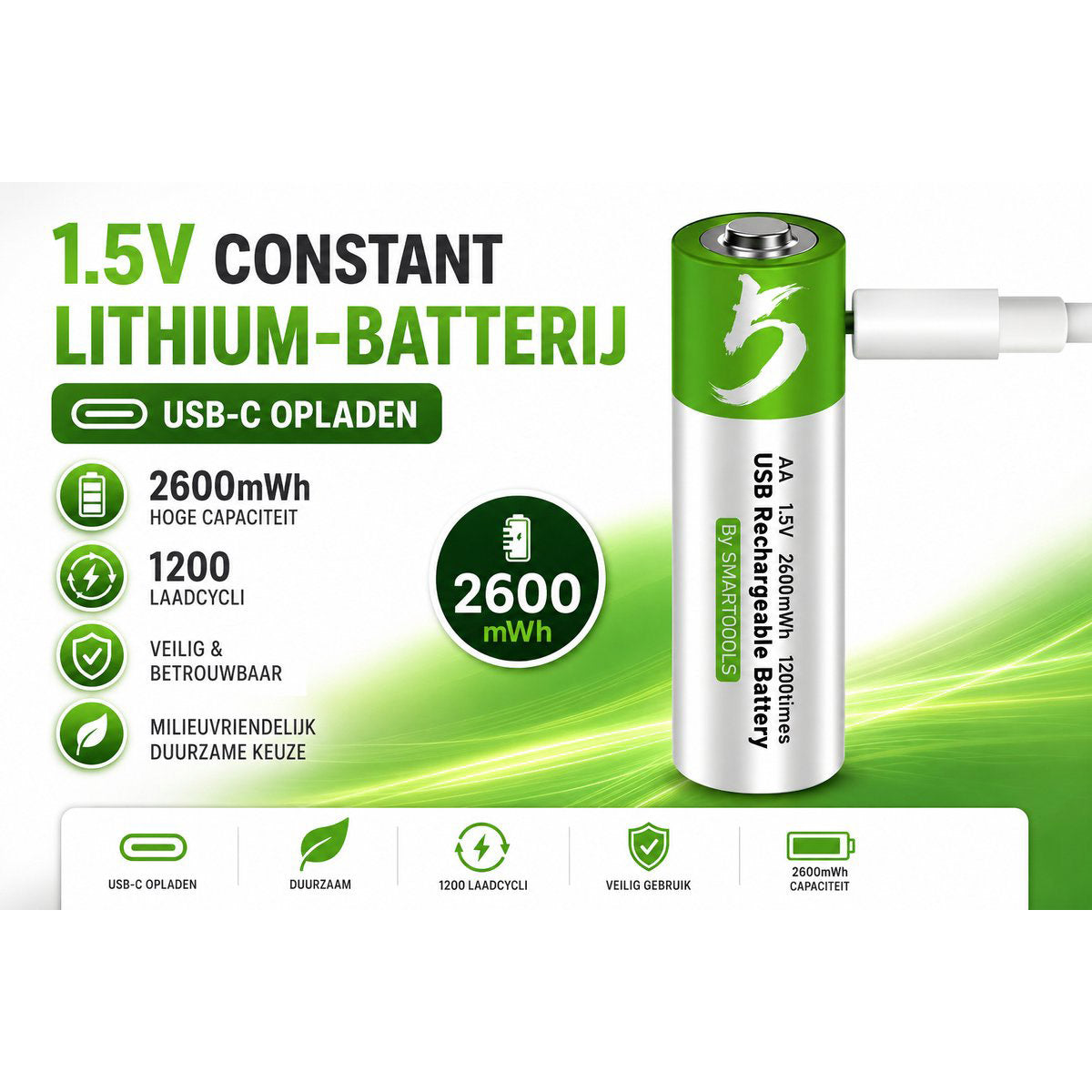 Oplaadbare AA Li-ion Batterijen 1.5V USB-C – 4 Stuks