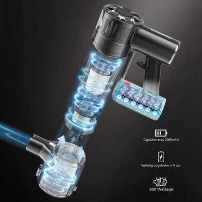 Staza Cordless Stick Vacuum 200W – Bagless & Handheld