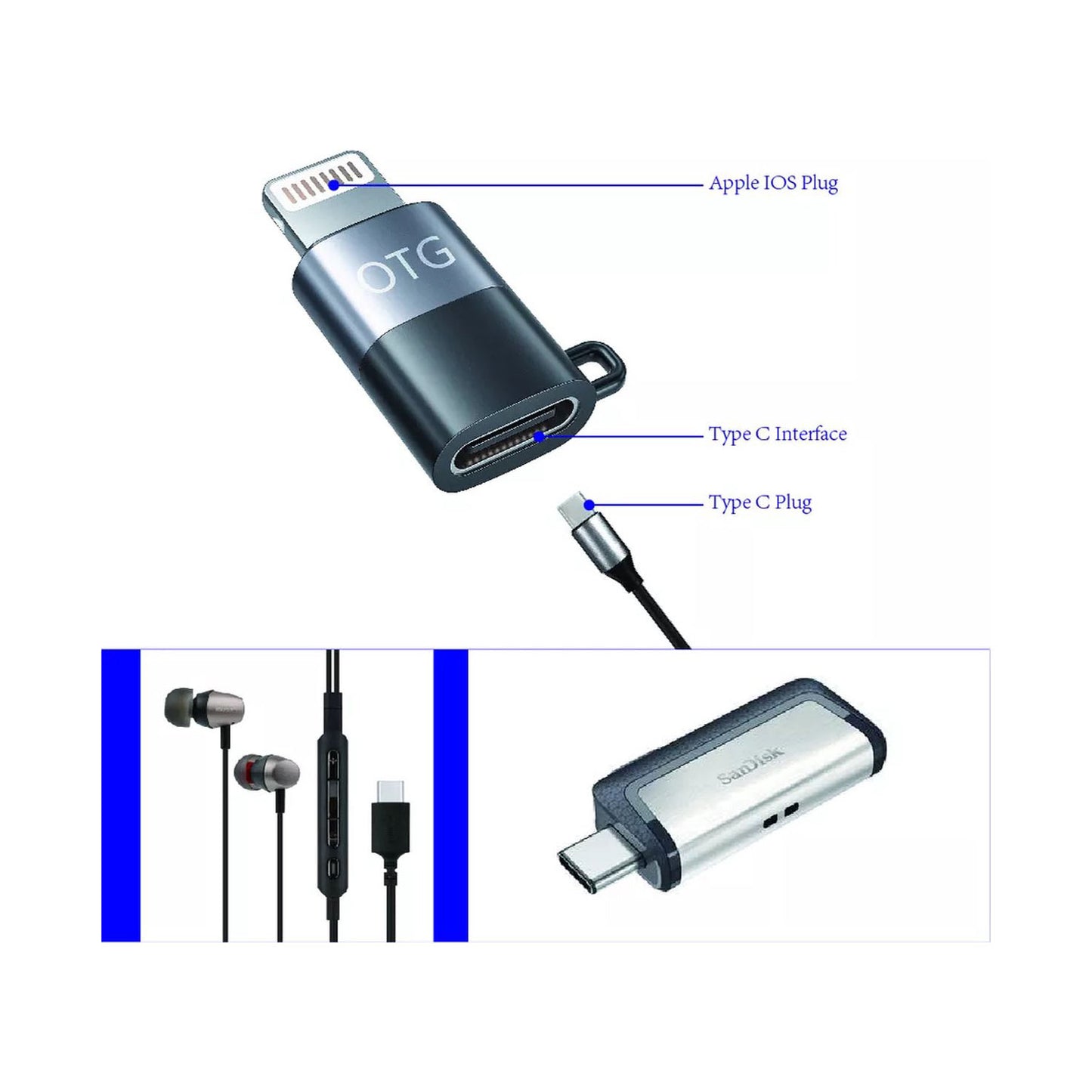 Staza iPhone OTG Adapter – Lightning naar USB-C Zwart