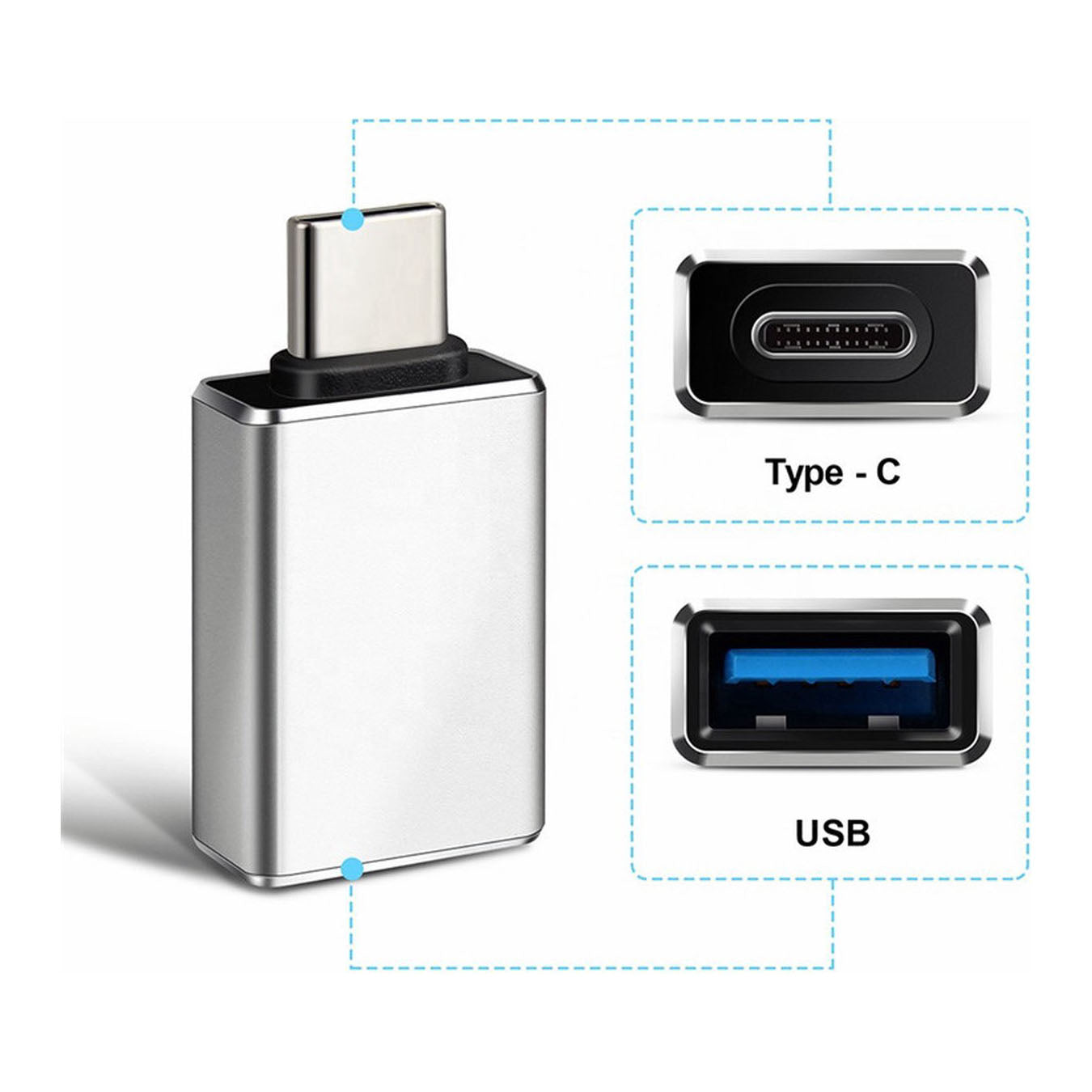 USB-C naar USB 3.0 Adapter – OTG Converter Zwart