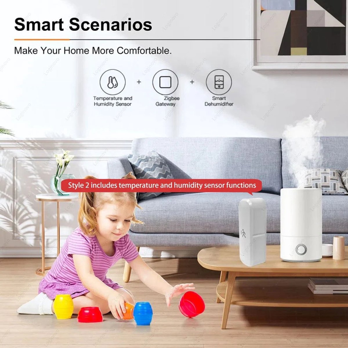 Zigbee Bewegingssensor met Luxsensor – Smart PIR Sensor