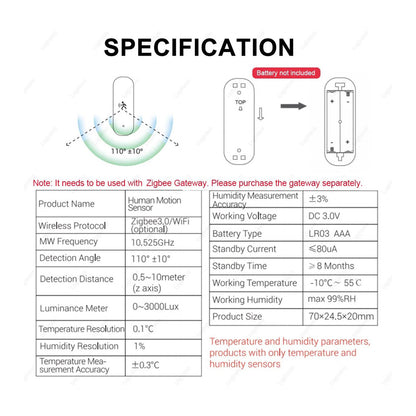 Zigbee Bewegingssensor met Luxsensor – Smart PIR Sensor