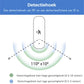 Zigbee Bewegingssensor met Luxsensor – Smart PIR Sensor