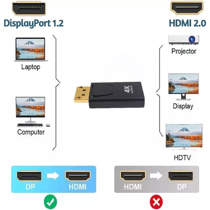 Staza DisplayPort to HDMI Adapter – Full HD Converter