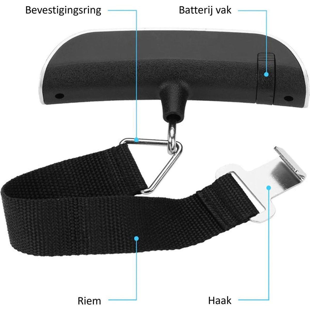 Staza Digital Luggage Scale 50KG with Thermometer