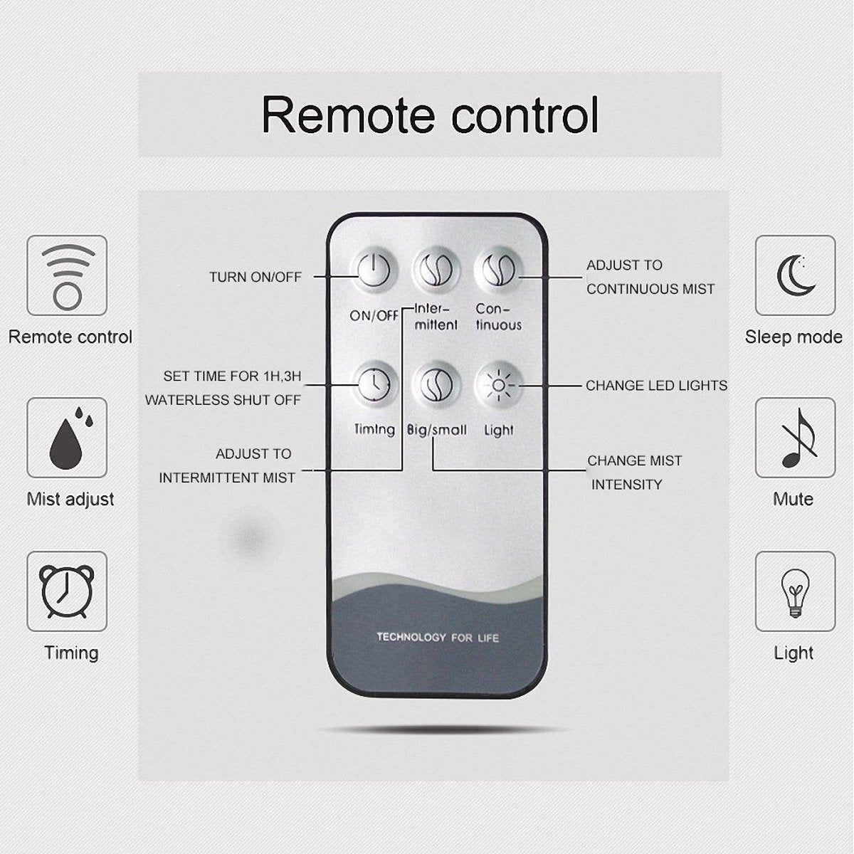 Aroma Diffuser 550ML